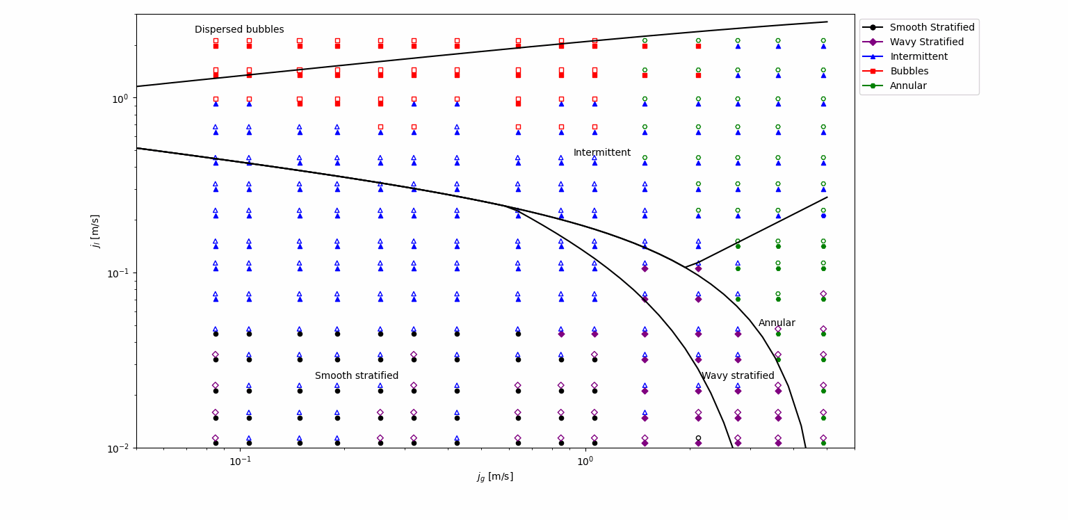 DE - Lab - HTL - 70Hz_10mm